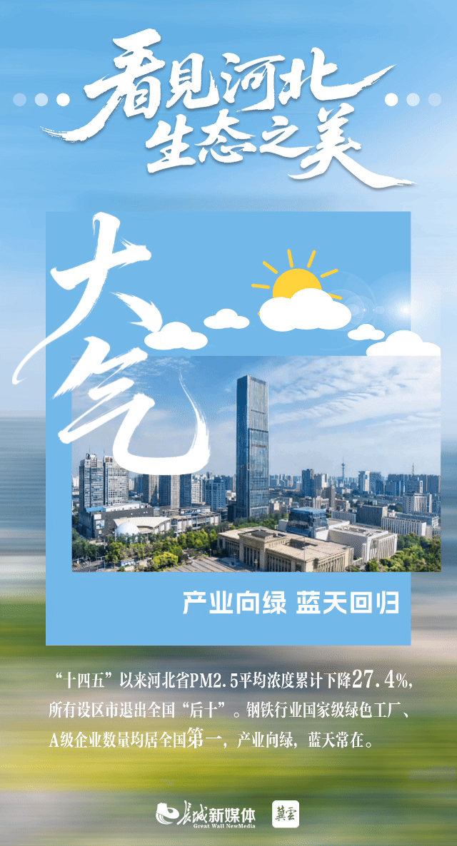7大气
